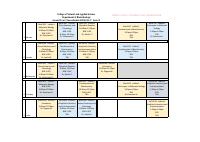 CNASC-Sem-II-Tentative Class schedule-2016.pdf
